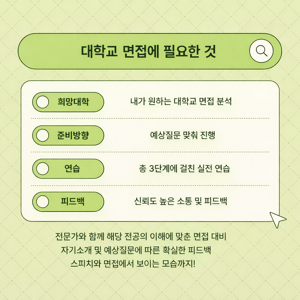 건국대 부동산대학원 학업계획서