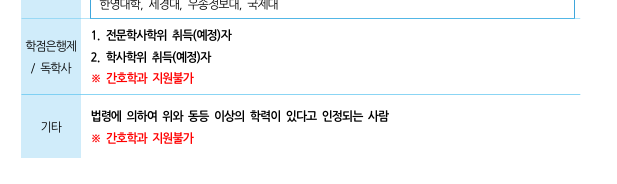 학점은행제 및 기타