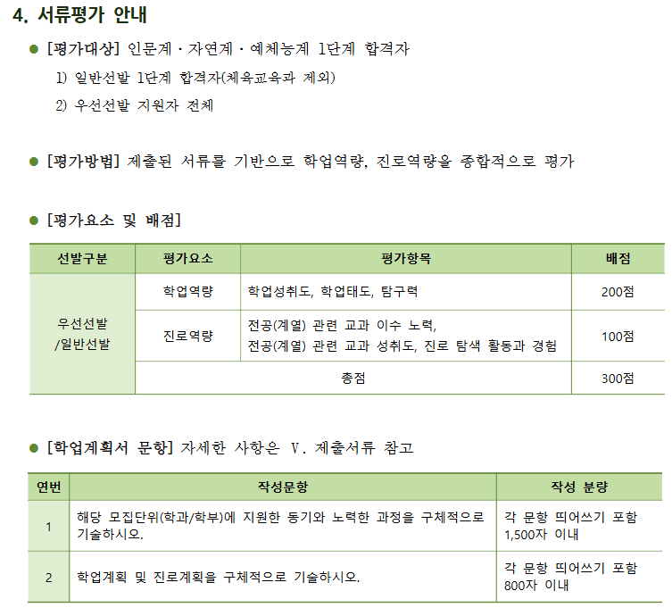 건국대학교 편입 서류