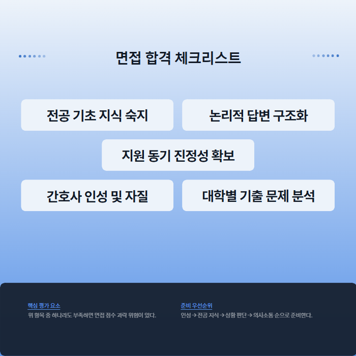 면접 질문 예시