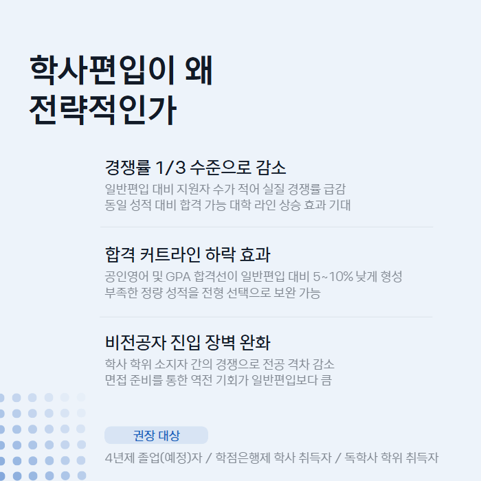 학사 조건이 유리하다