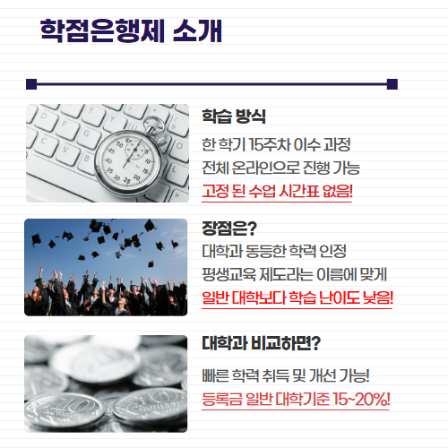 한양대 편입 학점은행제