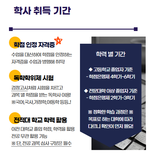성균관대 편입 단축 기간