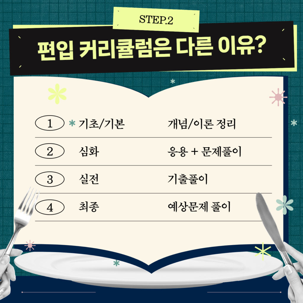 서강대 편입 커리