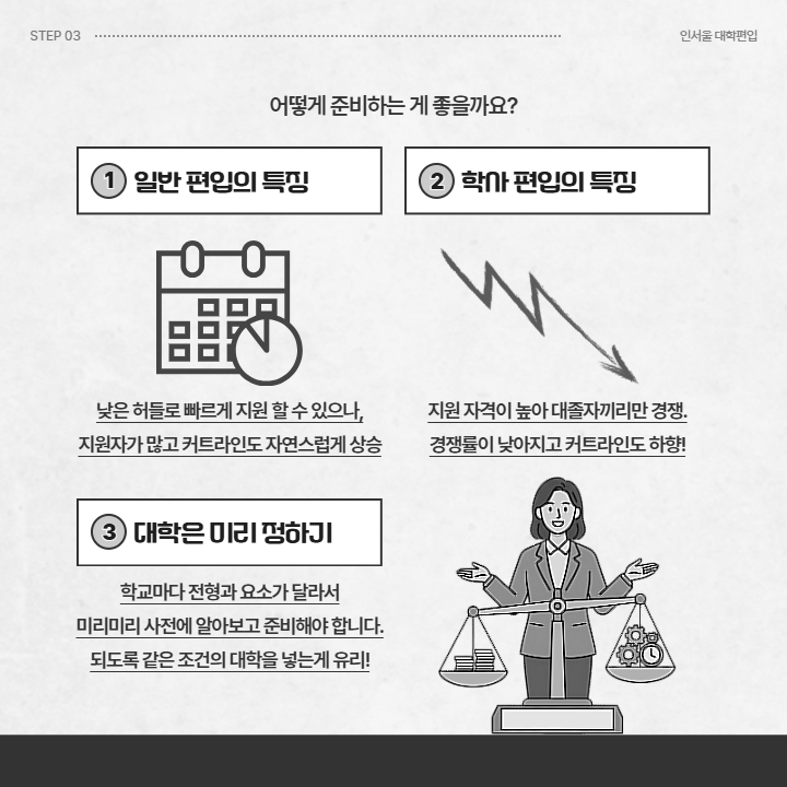 여대 편입 차이점