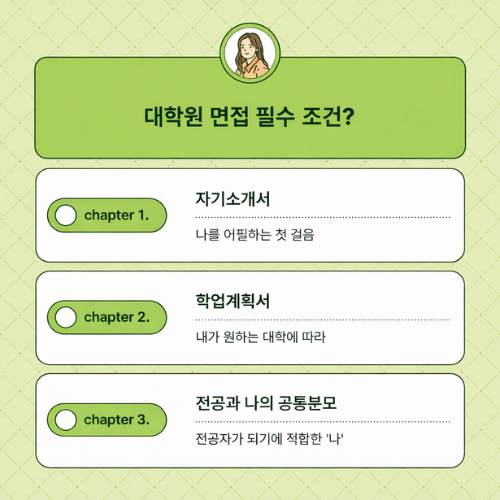 한양대학교 경영전문대학원 면접 조건
