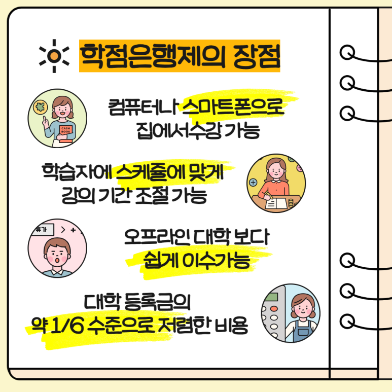 경영학과 편입 장점