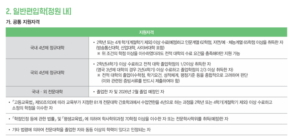 숙명여자대학교 편입 조건