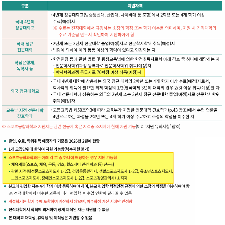광운대학교 편입 조건