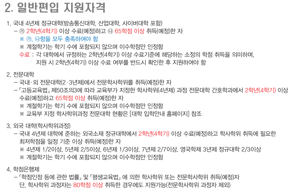 단국대학교 편입 조건