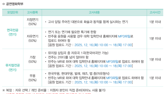 단국대 영화