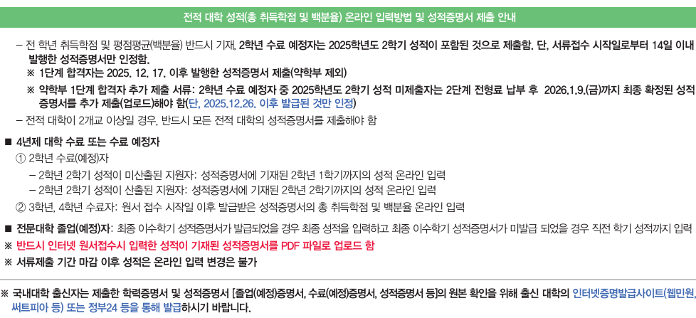 숙대 성적반영