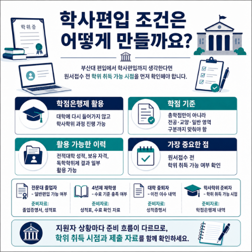부산대 편입 33