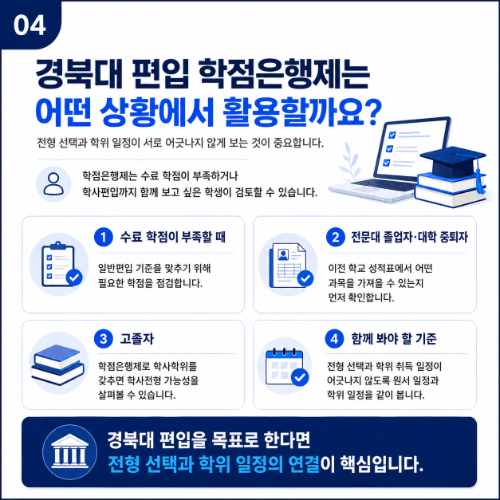 경북대 편입 준비