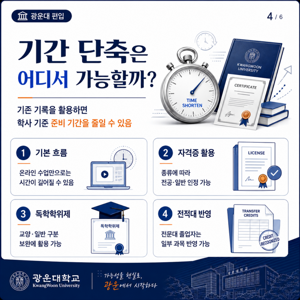 광운대 편입 자격증