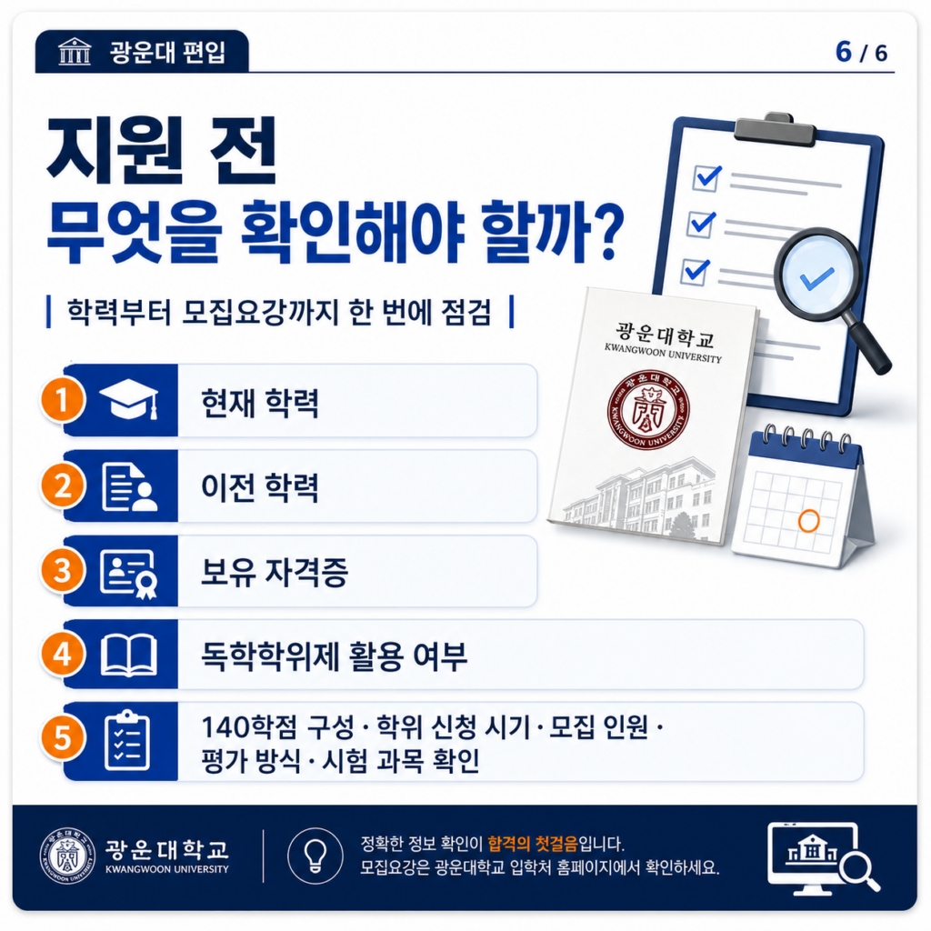 활용 제도