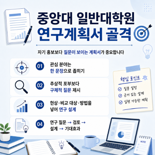 중앙대 일반대학원 연구계획서
