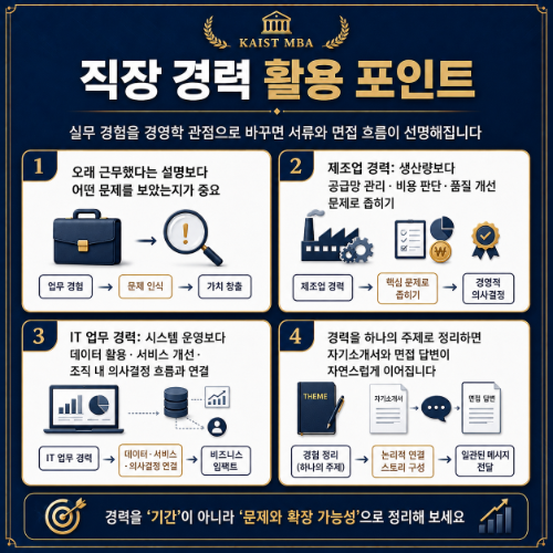 카이스트 MBA 33