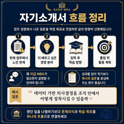 자소서 정리