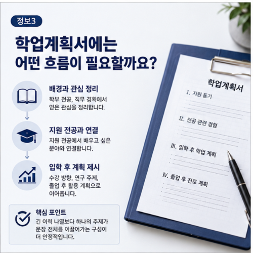 서울시립대 대학원 44