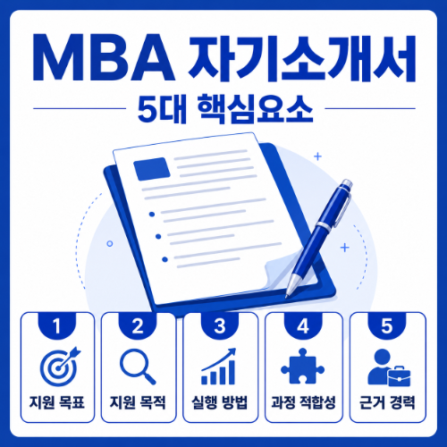 연세대 경영전문대학원 서류