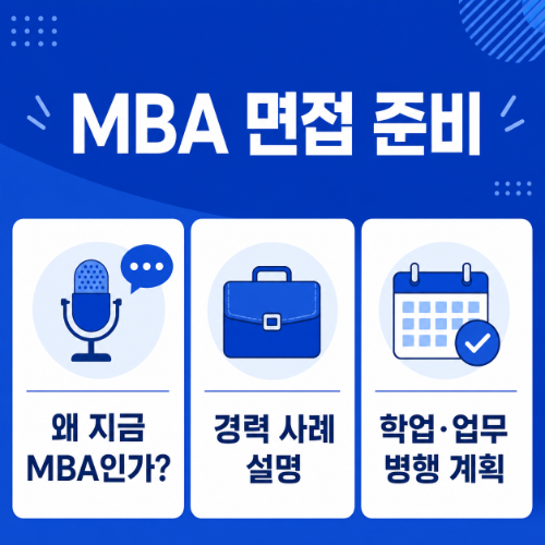 면접코칭
