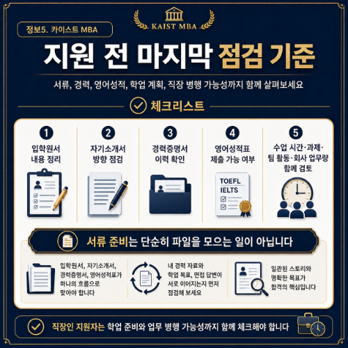 카이스트 MBA 66