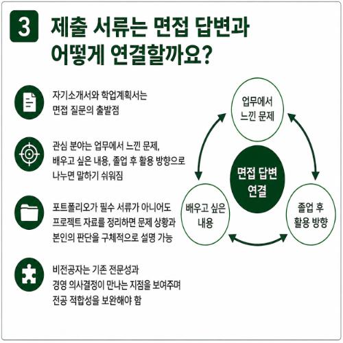 면접준비
