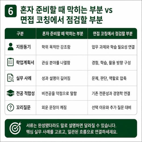 건국대 경영전문대학원 77