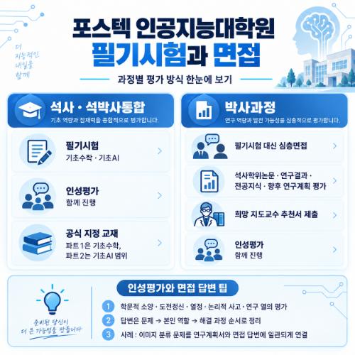 포스텍 인공지능융합대학원 필기시험