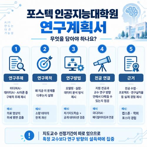 포스텍 인공지능융합대학원 연구계획서