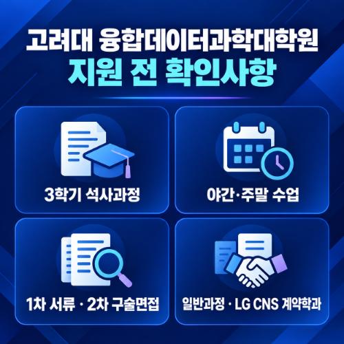 고려대 융합데이터과학대학원 지원자격
