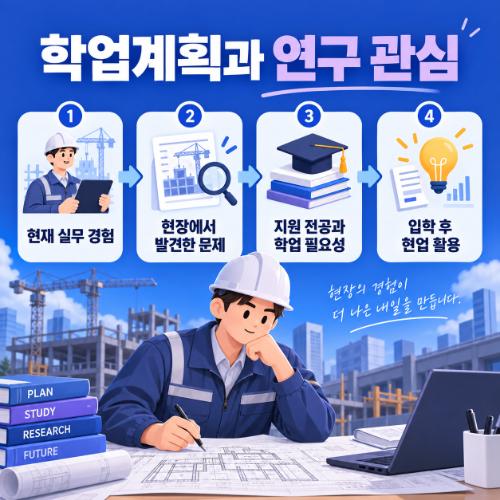 중앙대 건설대학원 학업계획서